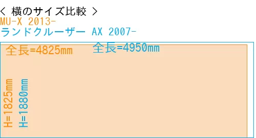 #MU-X 2013- + ランドクルーザー AX 2007-